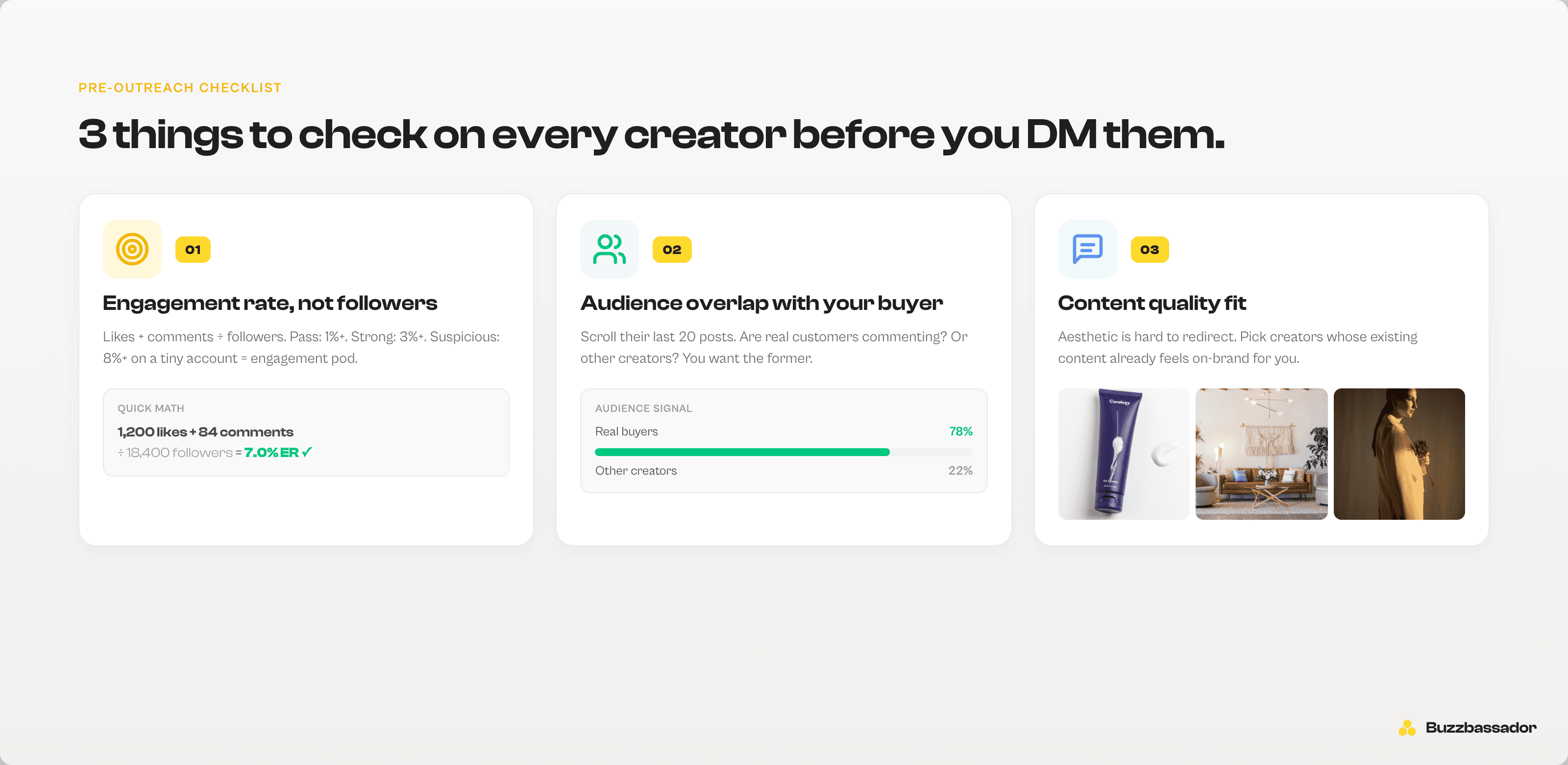 Checklist card: engagement rate not followers, audience overlap with your buyer, content quality fit