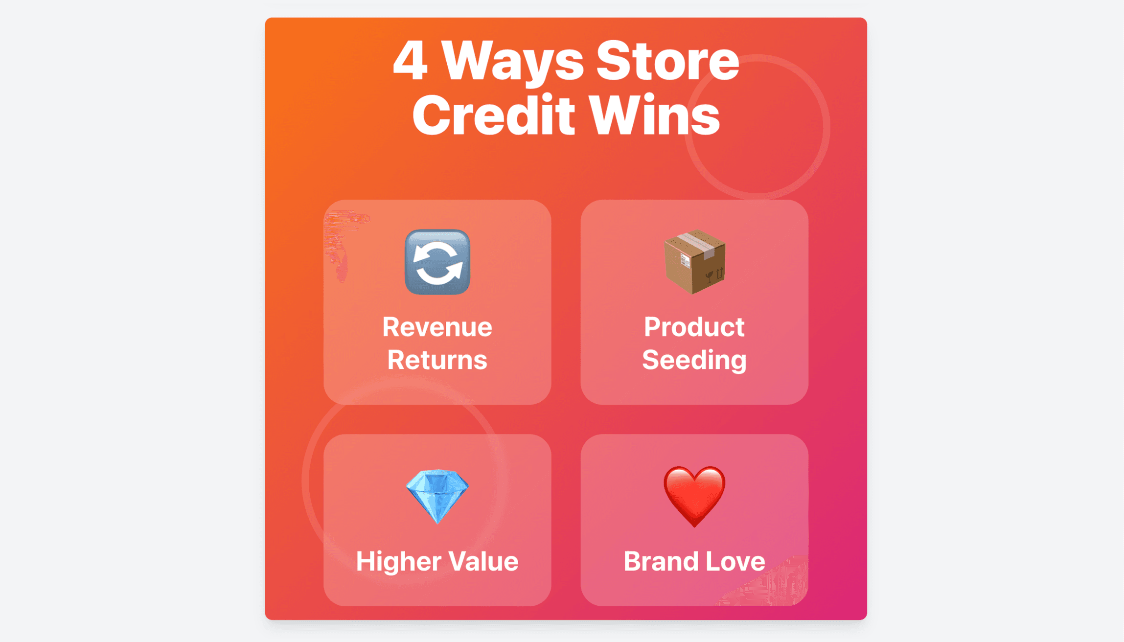 Four benefits of store credit payouts: revenue returns, product seeding, higher value, and brand love for affiliate marketing