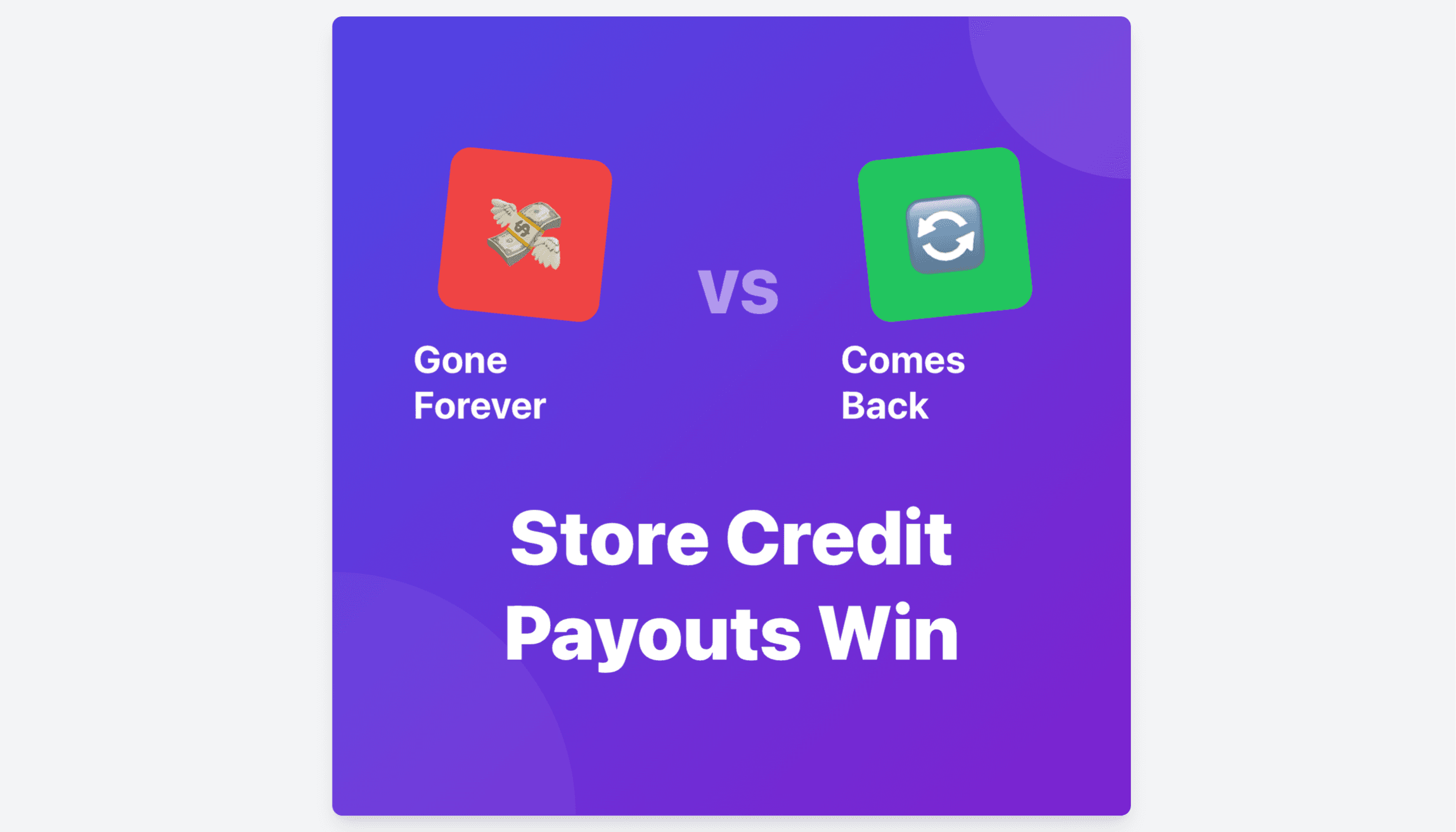 Comparison of cash payouts versus store credit payouts for affiliate programs showing money leaving forever versus revenue returning to brand