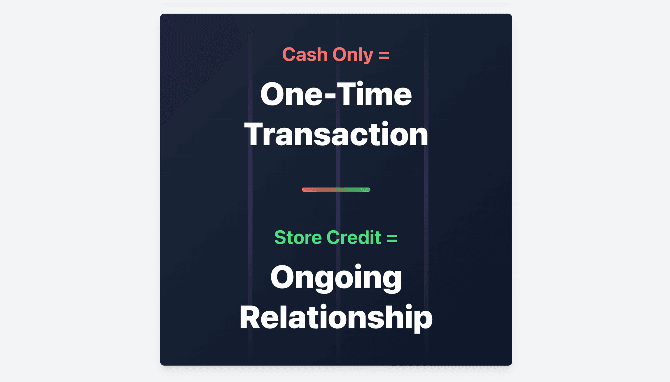 Visual comparison showing cash-only affiliate programs create one-time transactions while store credit builds ongoing relationships