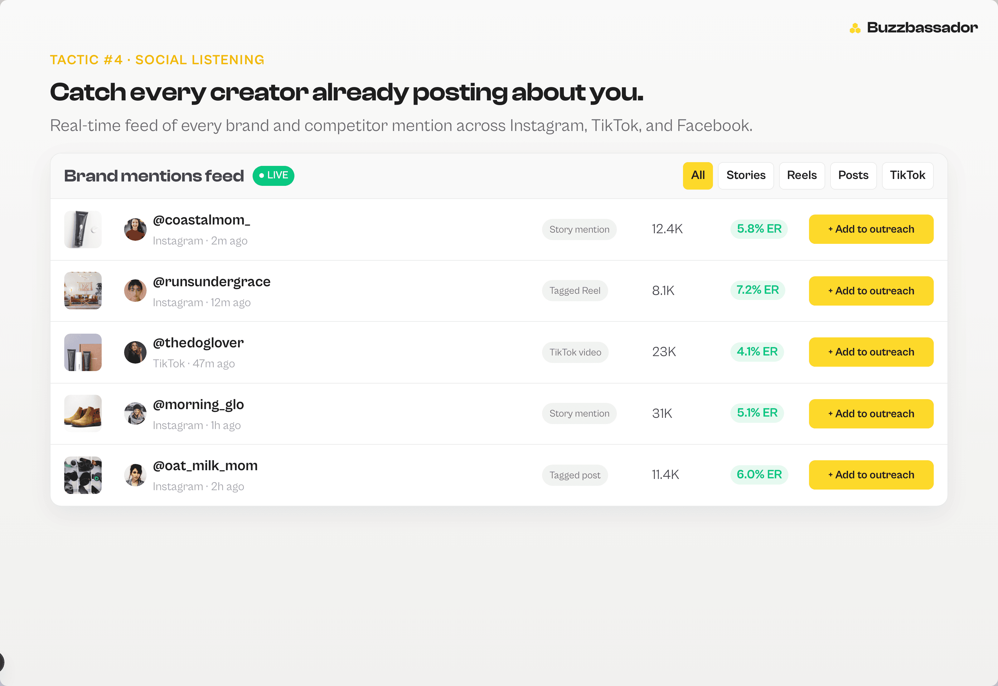 Buzzbassador social listening dashboard showing recent creator mentions auto-detected