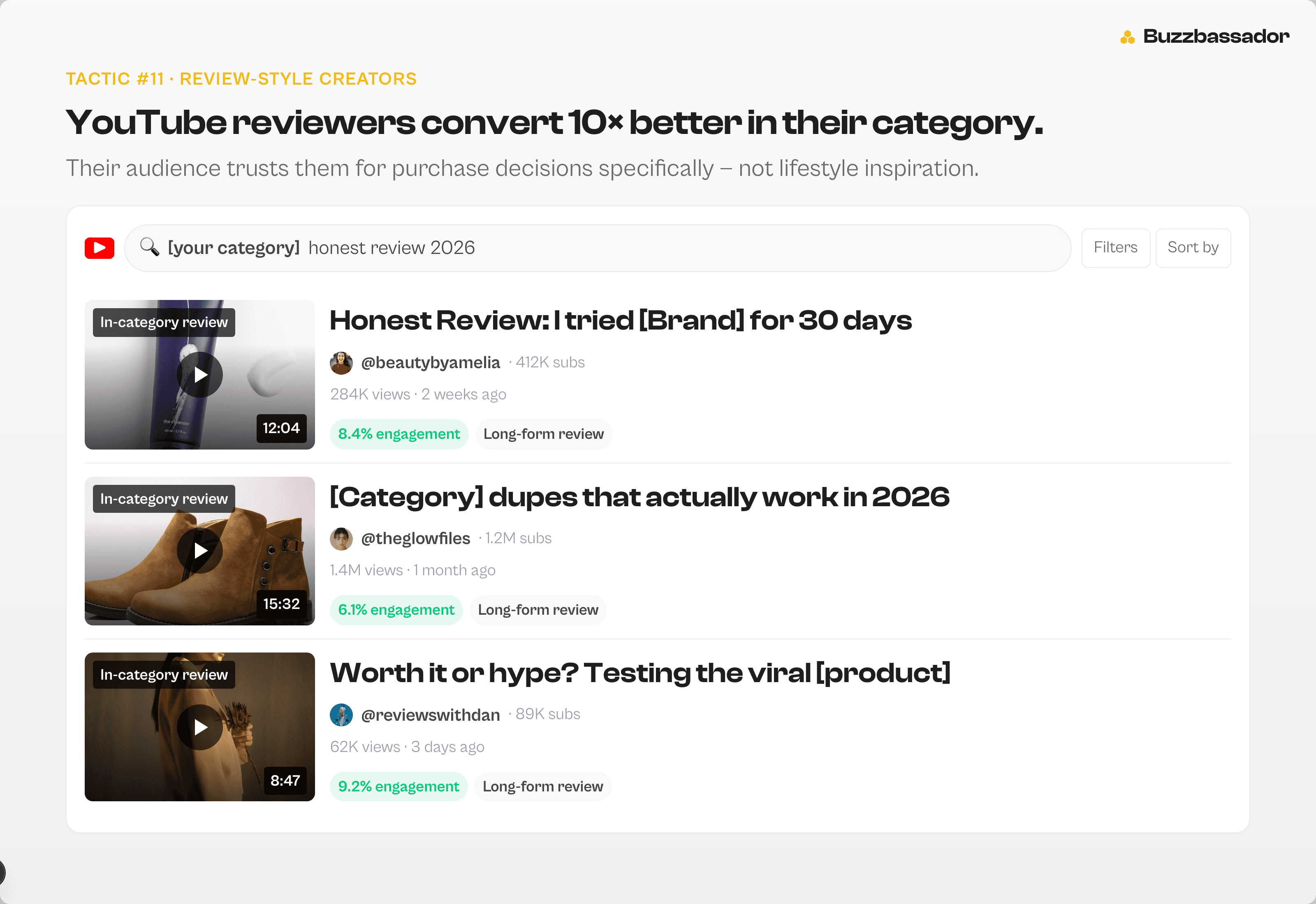 Mock YouTube search results for category reviews showing video thumbnails, view counts, engagement rates
