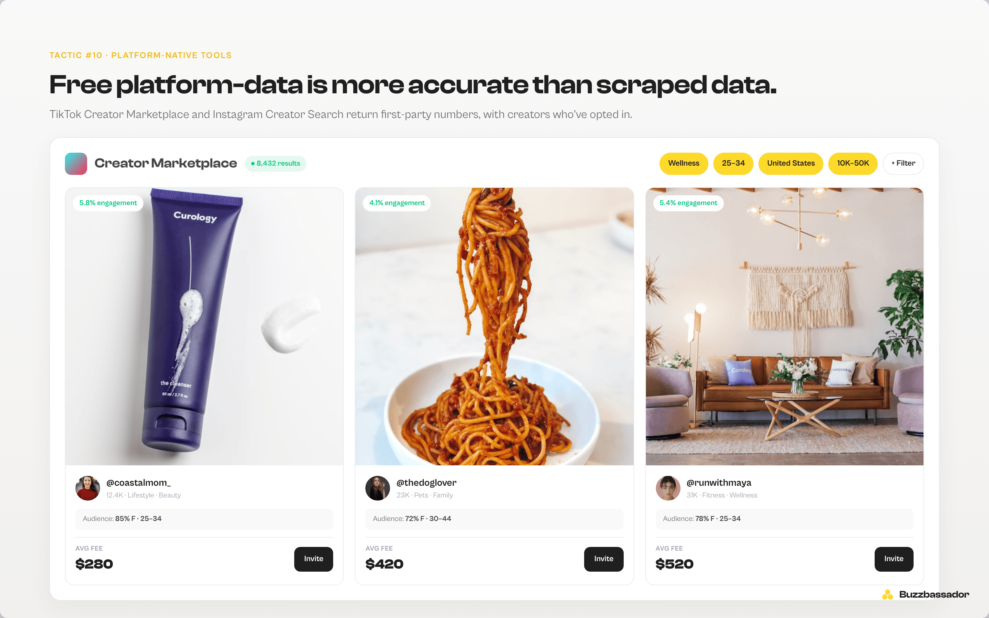 TikTok Creator Marketplace results showing matched creators with niche, audience, and average fee