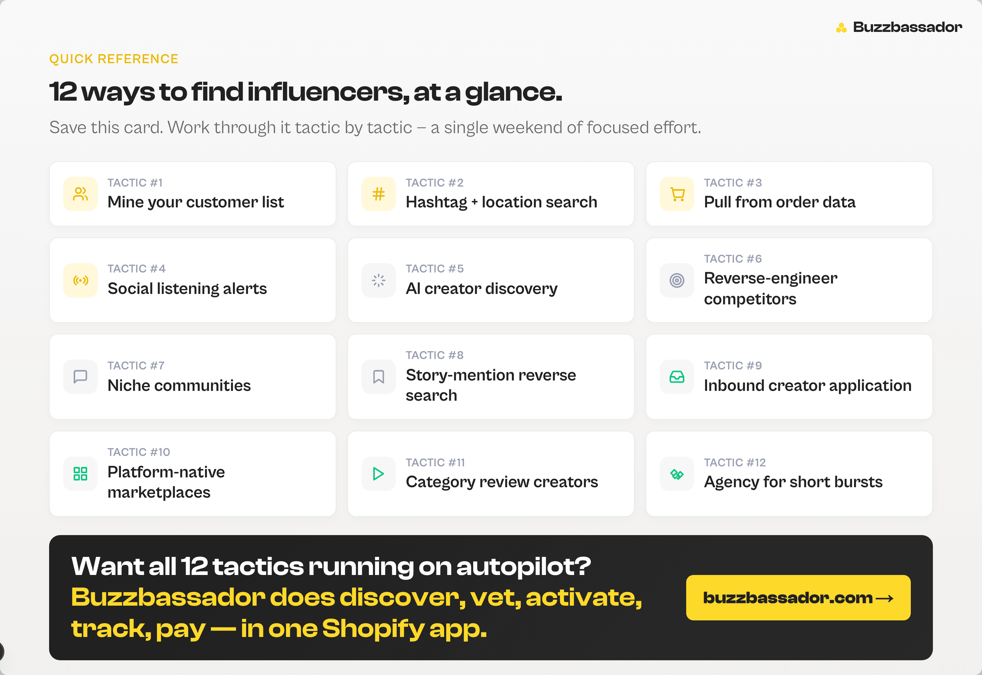 Quick reference card listing all 12 ways to find influencers