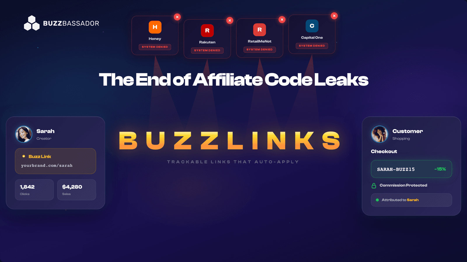 BuzzLinks, trackable links that block coupon code leaks