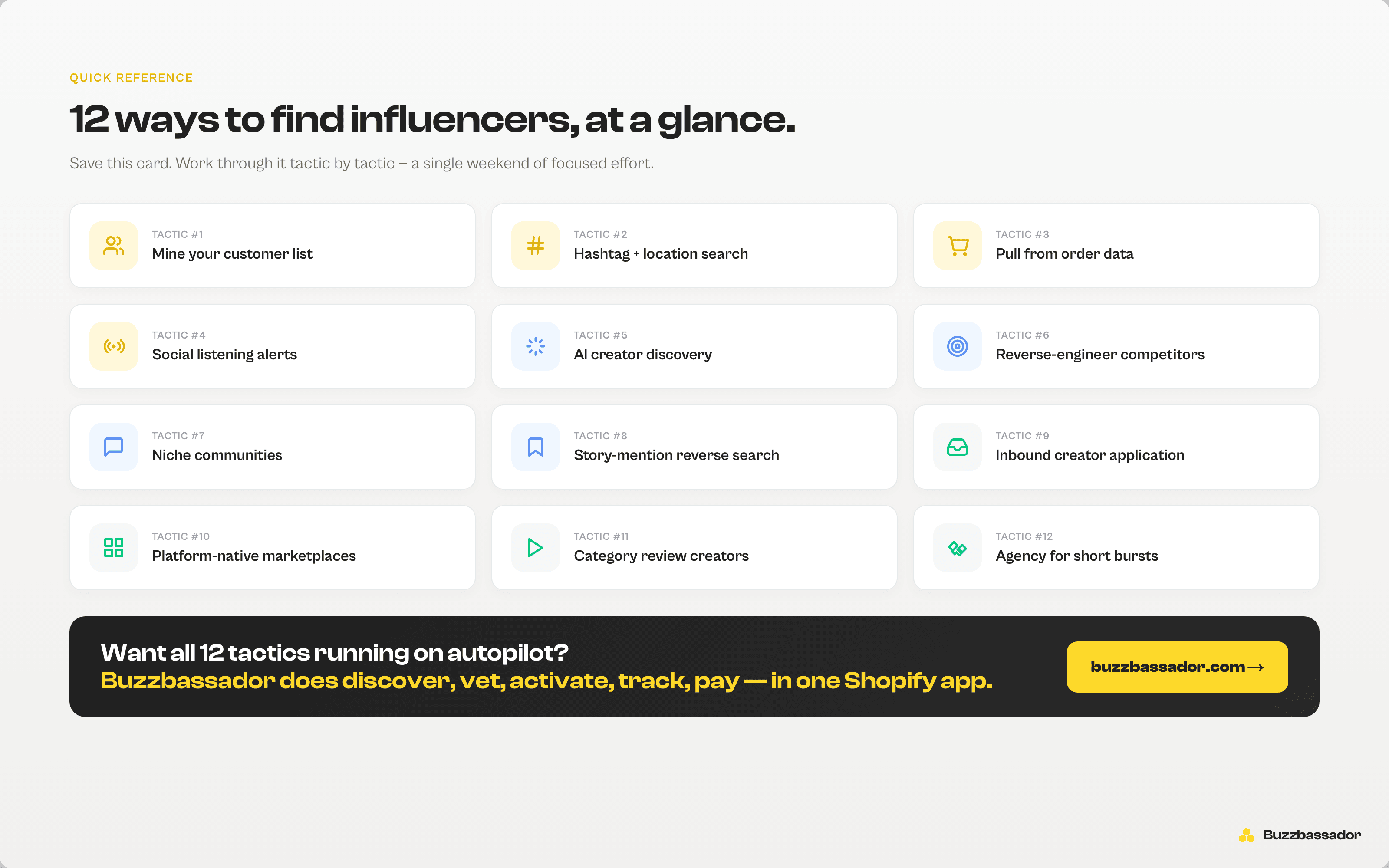 Quick reference card listing all 12 ways to find influencers